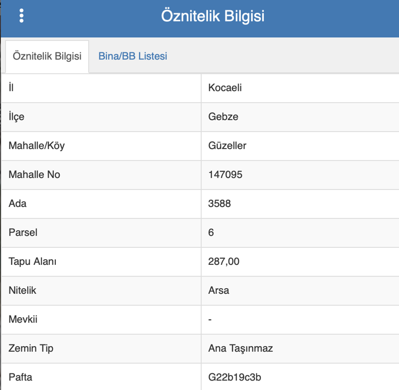 KOCAELİ GEBZE'DE 95 M2 KONUT İMARLI SATILIK HİSSELİ ARSA